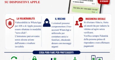 WHATSAPP, NUOVA ONDATA DI ATTACCHI “ZERO-CLICK”.  I CONSIGLI DELLA POLIZIA DI STATO
